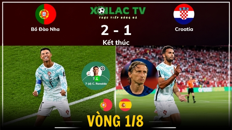 Bồ Đào Nha tiến vào vòng 1/8